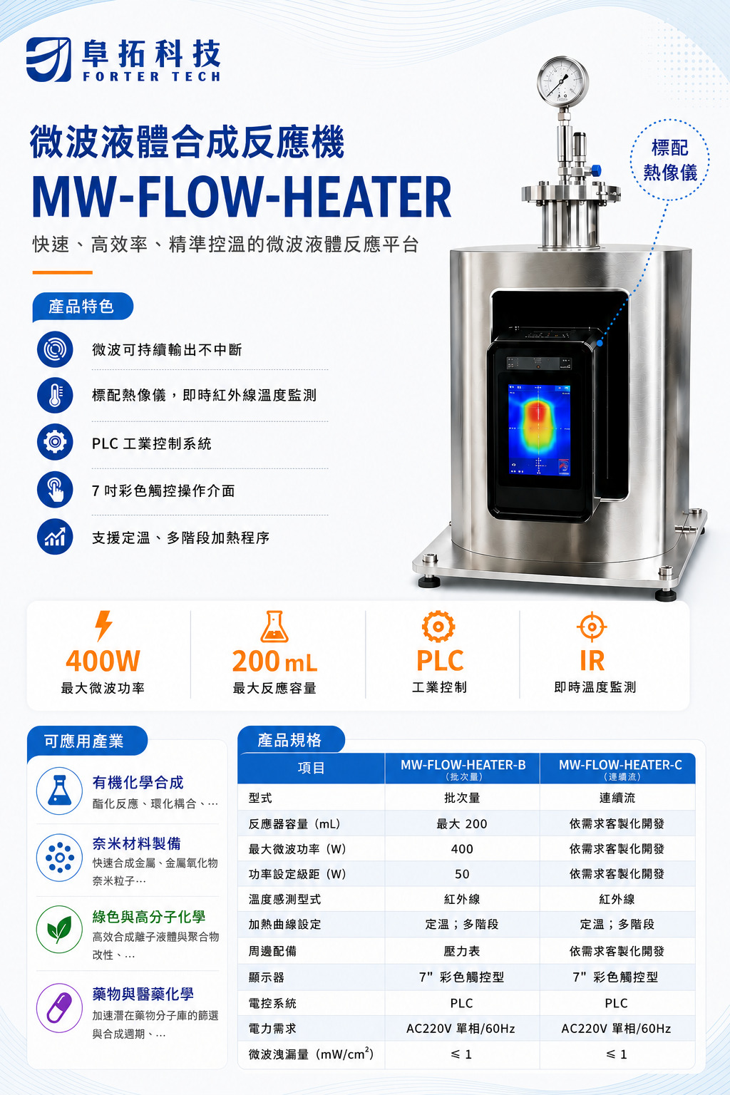 DM_微波液體合成反應機.jpg